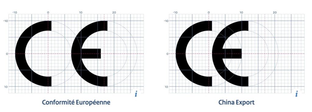 Europese CE-logo, Chinese CE-logo.